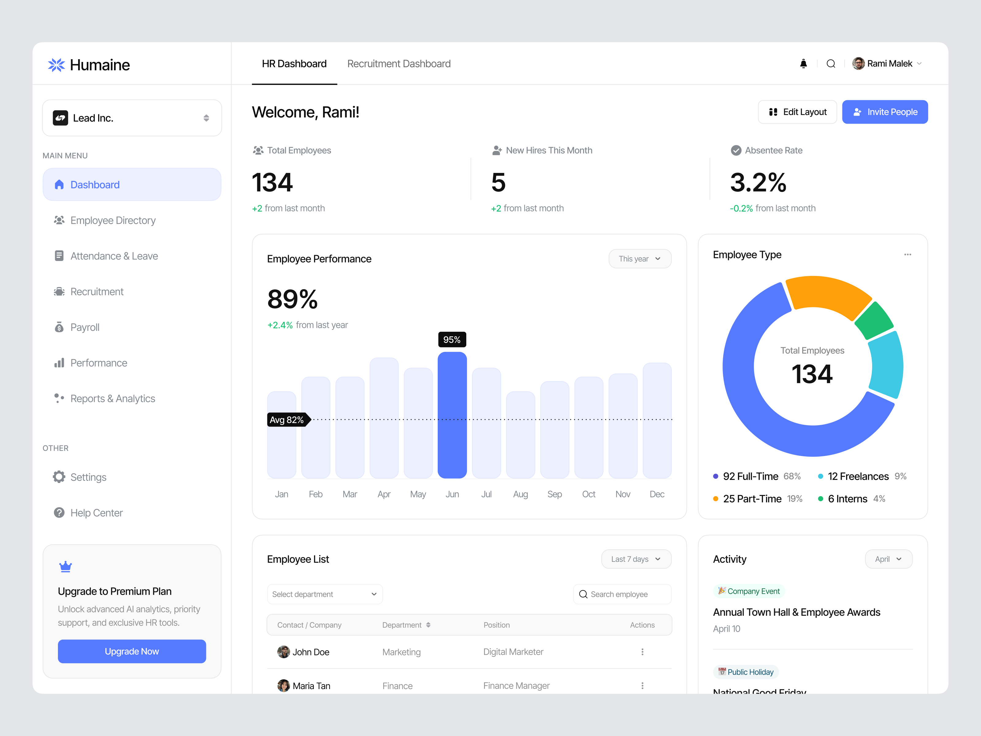 Example of Dashboard & Admin Design (3 Pages)