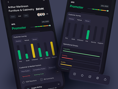 Feed analytics chart colorful ui complex saas customer analytics dark theme data based saas app investing mobile app saas design ux redesign