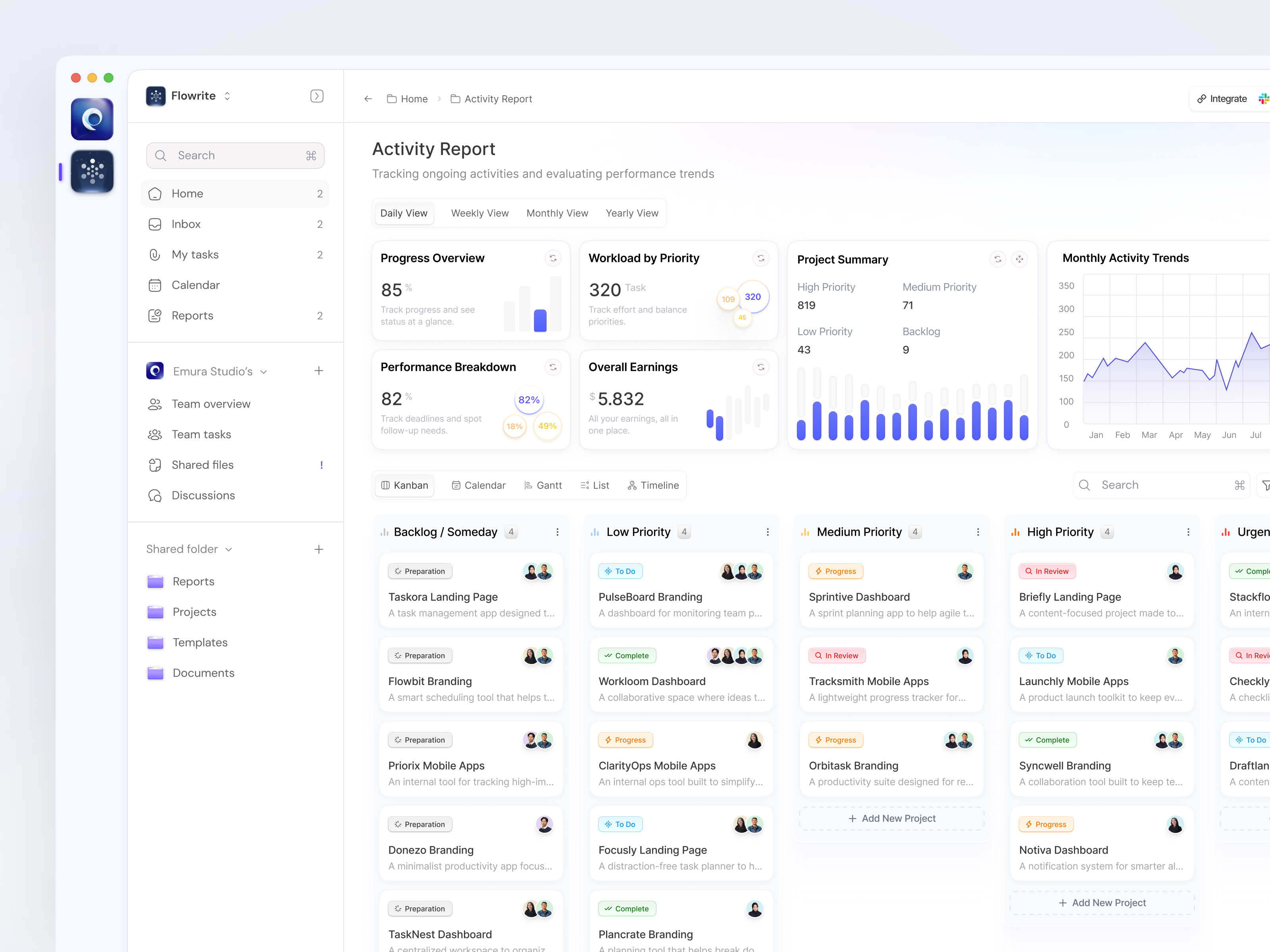 Flowrite - Task Management Dashboard dashboard dashboard design judha kanban management management app prioritization productivity progress tracking project management saas side peek task task management task management dashboard task tracking team activity time management todos workload