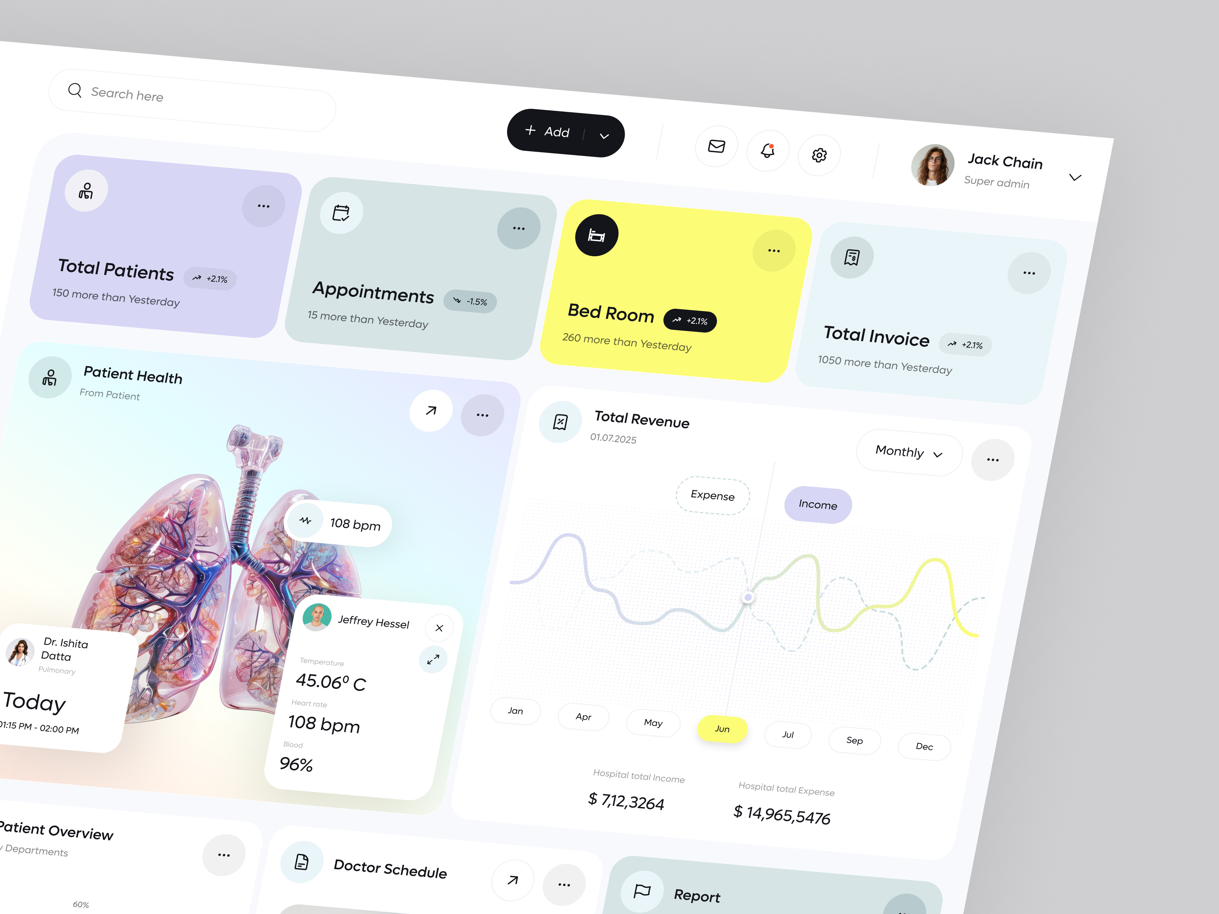 Example of Dashboard UI/UX Design