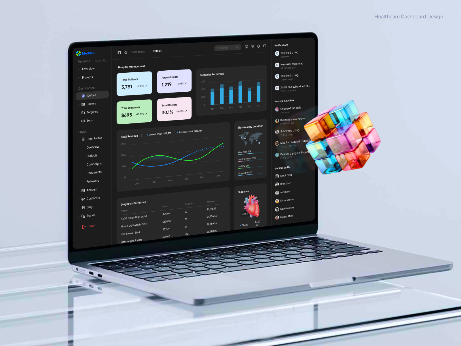 Healthcare Dashboard: Designed for Hospitals & Clinics app clicnic dashboard doctor health healthcare hospital management interface medical minimal design ui ui design ux web app