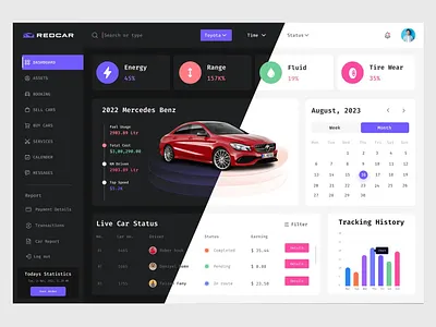 RedCar – Smart Vehicle Management Dashboard UI auto tech car dashboard clean design daily ui dashboard ui data visualization design inspiration design system dribbble shots figma design fleet tracking interaction design minimal ui modern ui ui designer user interface ux design ux patterns vehicle management web app design