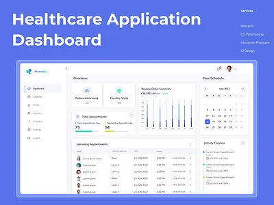 Healthcare Application Dashboard UI adobe xd analytics dashboard doctos healthcare healthcare dashboard ui medicine patient product designer prototype ui design ui ux user interface web app