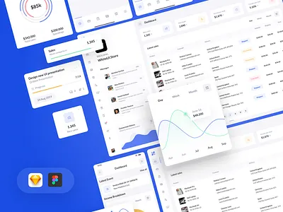 BetaCRM UI Kit updated 🔥 admin admin dashboard admin template app crm crm app crm dashboard crm ui kit dashboard dashboard template dashboard theme design system figma template product design saas ui ui kit user interface ux