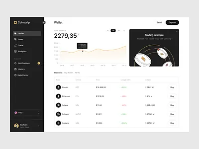 Coinscrip ː Web3 crypto wallet blockchain charts crypto defi finance fintech grid platform table token ui ux wallet web 3.0 web3