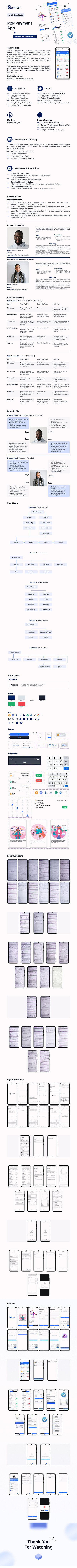 SwiftP2P – A P2P Crypto Payment App | Case Study app crypto payment app finance interaction design mobile payment app research ui uiux design ux web3