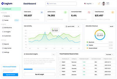 Logium - Dashboard admin dashboard dashboard portfolio ui uiux ux website
