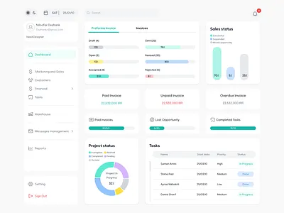 CRM Dashboard admin panel app calender card chart clean ui crm dashboard lightmode notification progress search search input side bar tab toggle switch ui uiux ux web design