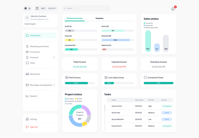 CRM Dashboard admin panel app calender card chart clean ui crm dashboard lightmode notification progress search search input side bar tab toggle switch ui uiux ux web design