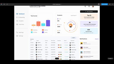 Dashboard Design - 3