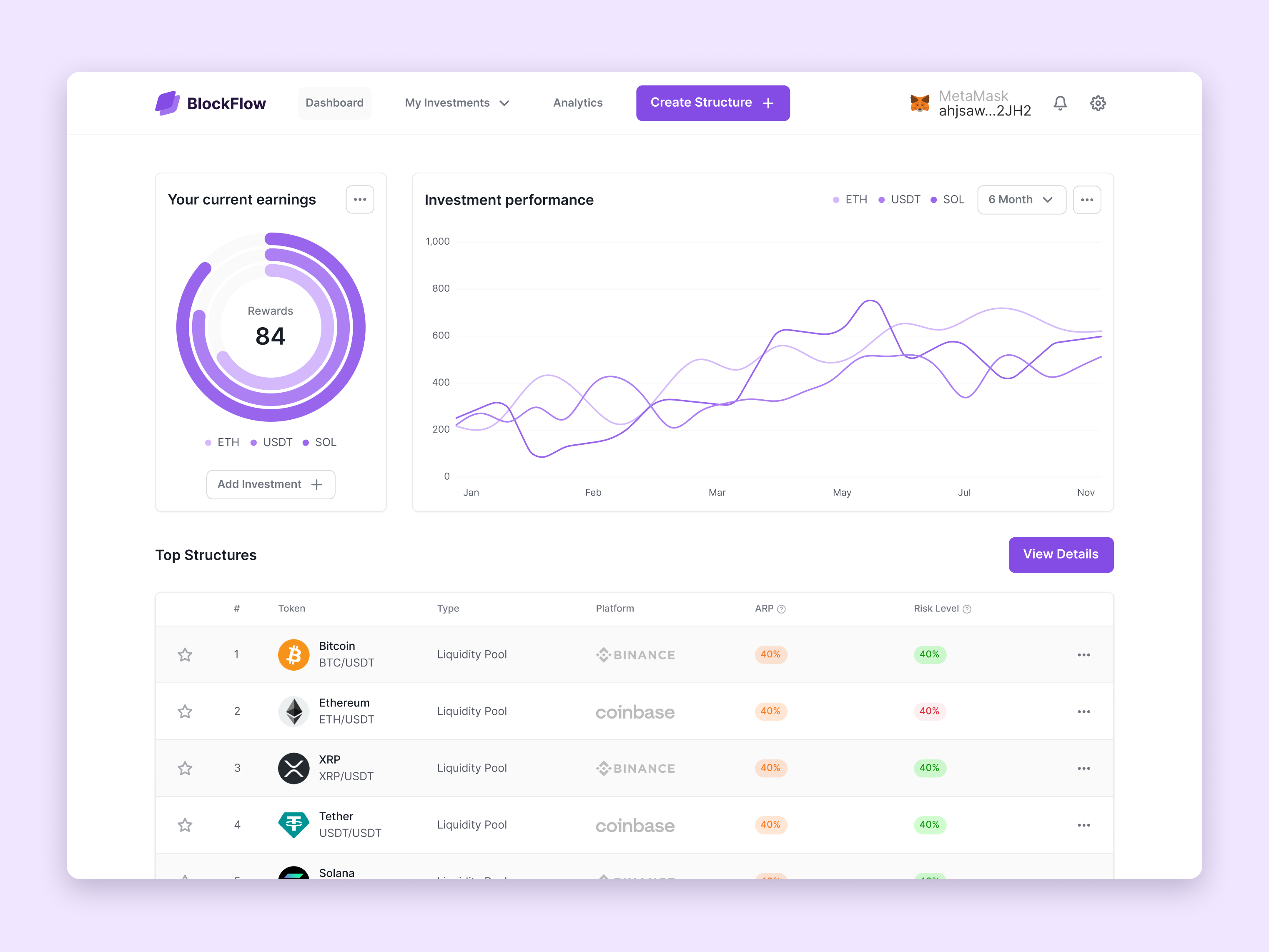 Example of Web App Design