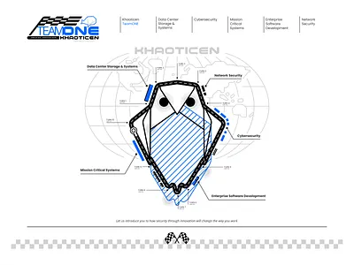 Owl Rice track branding design f1 formula 1 graphic design icon icon set illustration letters logo night owl race race track shape speed track typo vector win