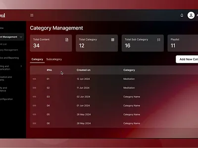 Admin Dashboard admin animation crm dashboard design ui uiuxdesigner ux webdesign website