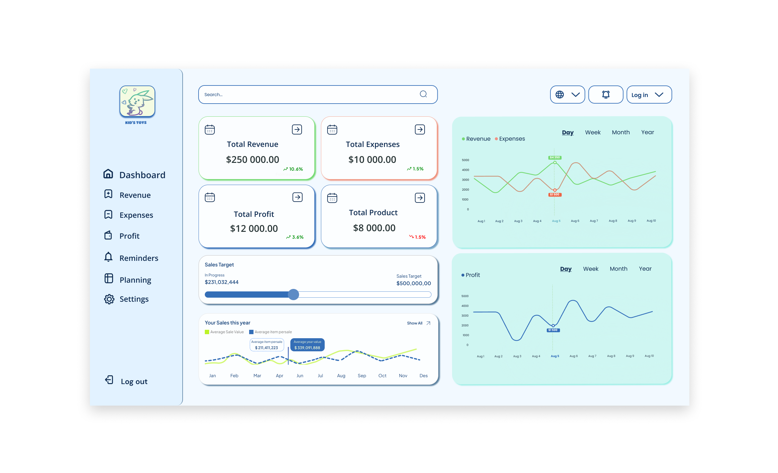 Interface for accounting for company finances (dashboard) dashboard design fentech ui uiux