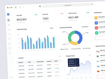 Sales Management Dashboard clean dashboard dashboard management dashboard minimalist minimalist dashboard modern dashboard sales dashboard uidesign user interface userinterface