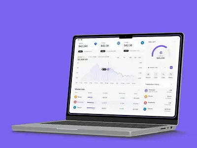 Dashboard of Crypto Landing Page - Towhid analyticsdashboard bitcoin blockchain crypto cryptocurrency cryptowallet dashboard designsystem figma fintech productdesign uidesign uxdesign web3 webapp