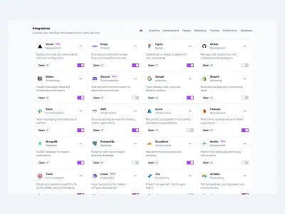 Integration Section ⚙️ design grid integration integrations list minimal saas ui web design