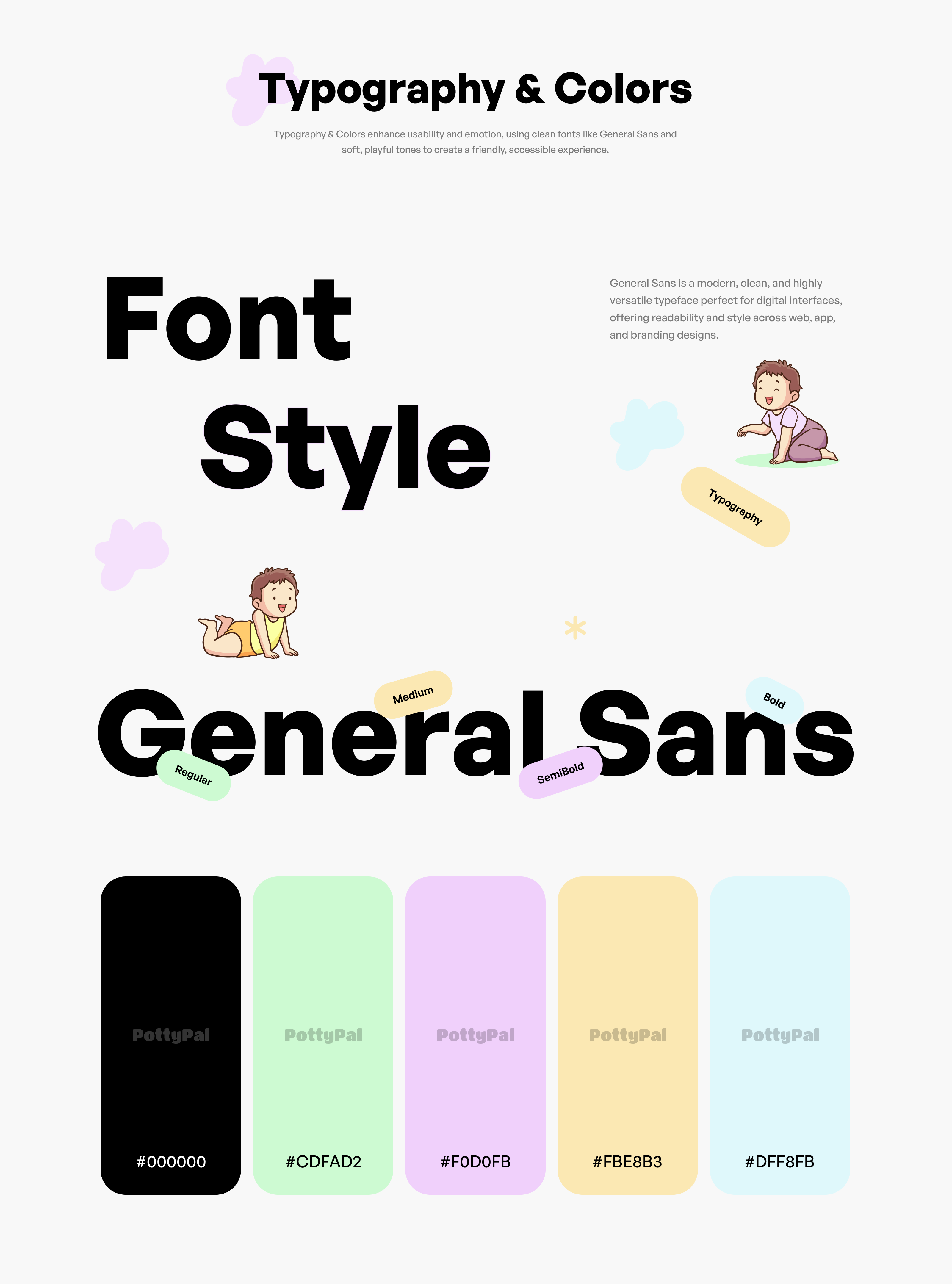 POTTY TRAINING APP FREE visual data 8