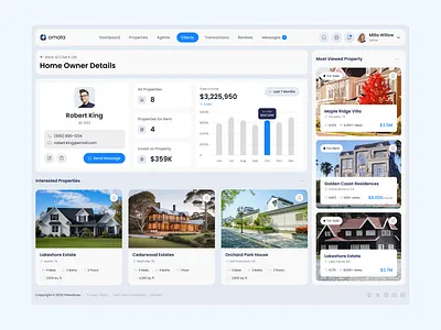 Omala – Real Estate Management Dashboard Figma admin panel design clean dashboard client list design client management dashboard ui figma design figma template omala property management real estaate crm real estate dashboard real estate ui real tor tools ui inspiration ui showcase uitrends user interface uxui design