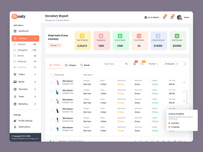 Inventory Report Manage admin panel customer engagement platform data analysis data analysis tools data collection data visualization design ecommerce sales software enterprise crm software funnel dashboard inventory report manage software typography