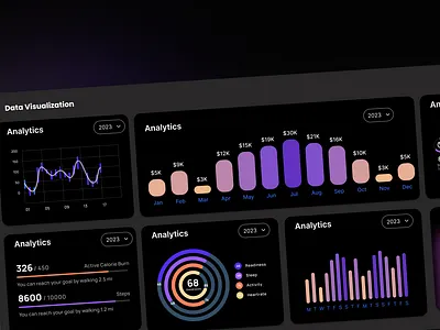 OURA iOS App | Data Visualization 3d app branding data visualization design graphic design icon illustration logo ouraring product design style guide typography ui ux vector