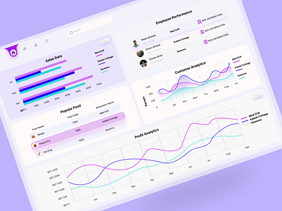 Restaurant Analytics Dashboard Design admin dashboard dashboard dashboard design dashboard templates dynamic dashboard employee performance enalytic excel dashboard interactive dashboard restaurant analytic restaurant dashboard restaurant kpi dashboard restaurant management dashboard restaurant web aps salse dashboard ui