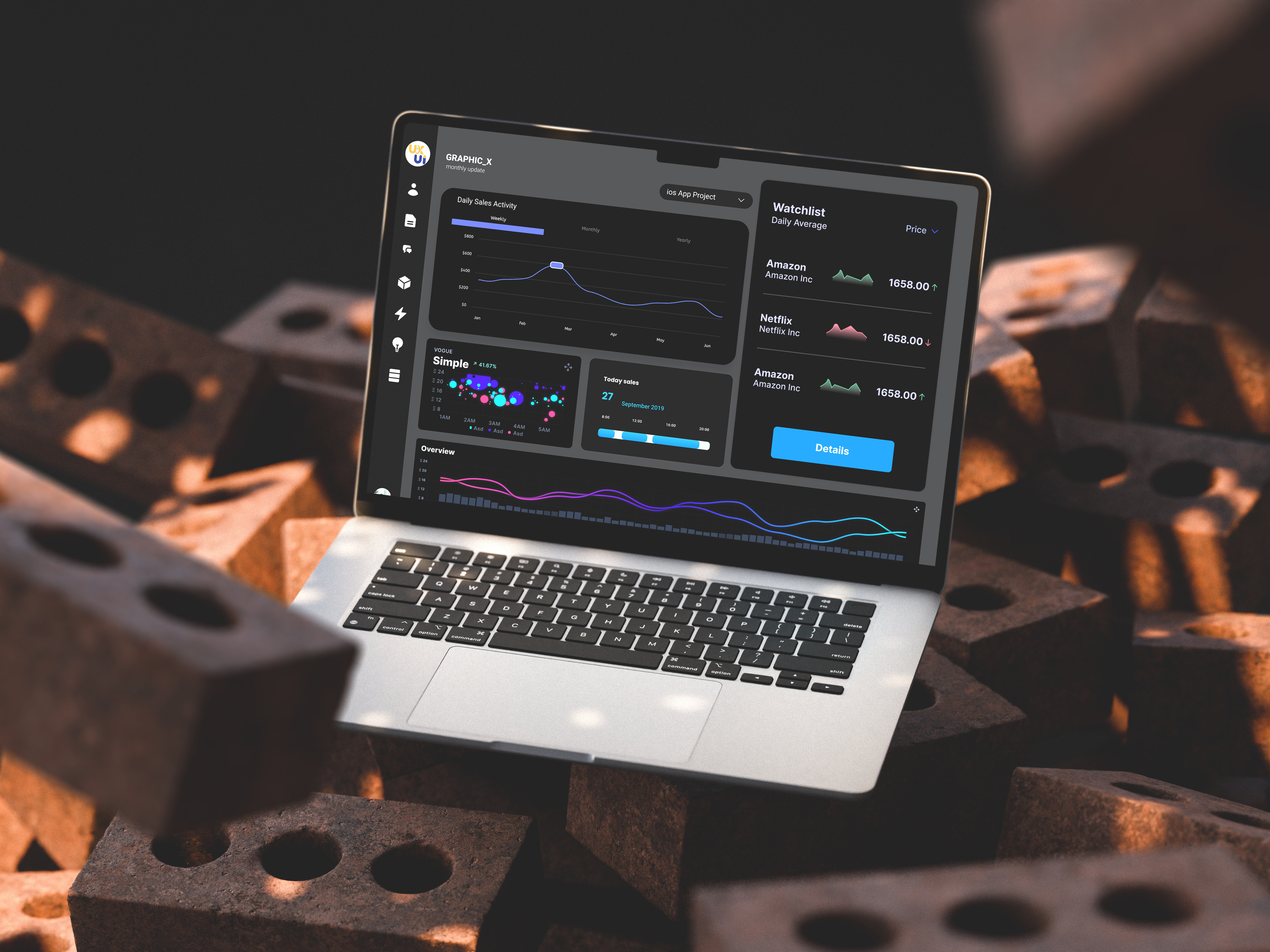 market analysis dashboard design for ( UI ) 3d animation branding dashboard design figma graphic design illustration logo motion graphics page ui ux