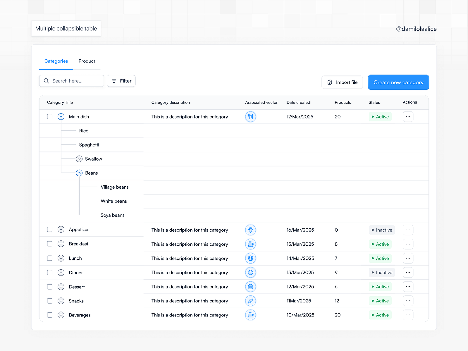 Collapsible/Nested Tables by Damilola Bamgbelu on Dribbble