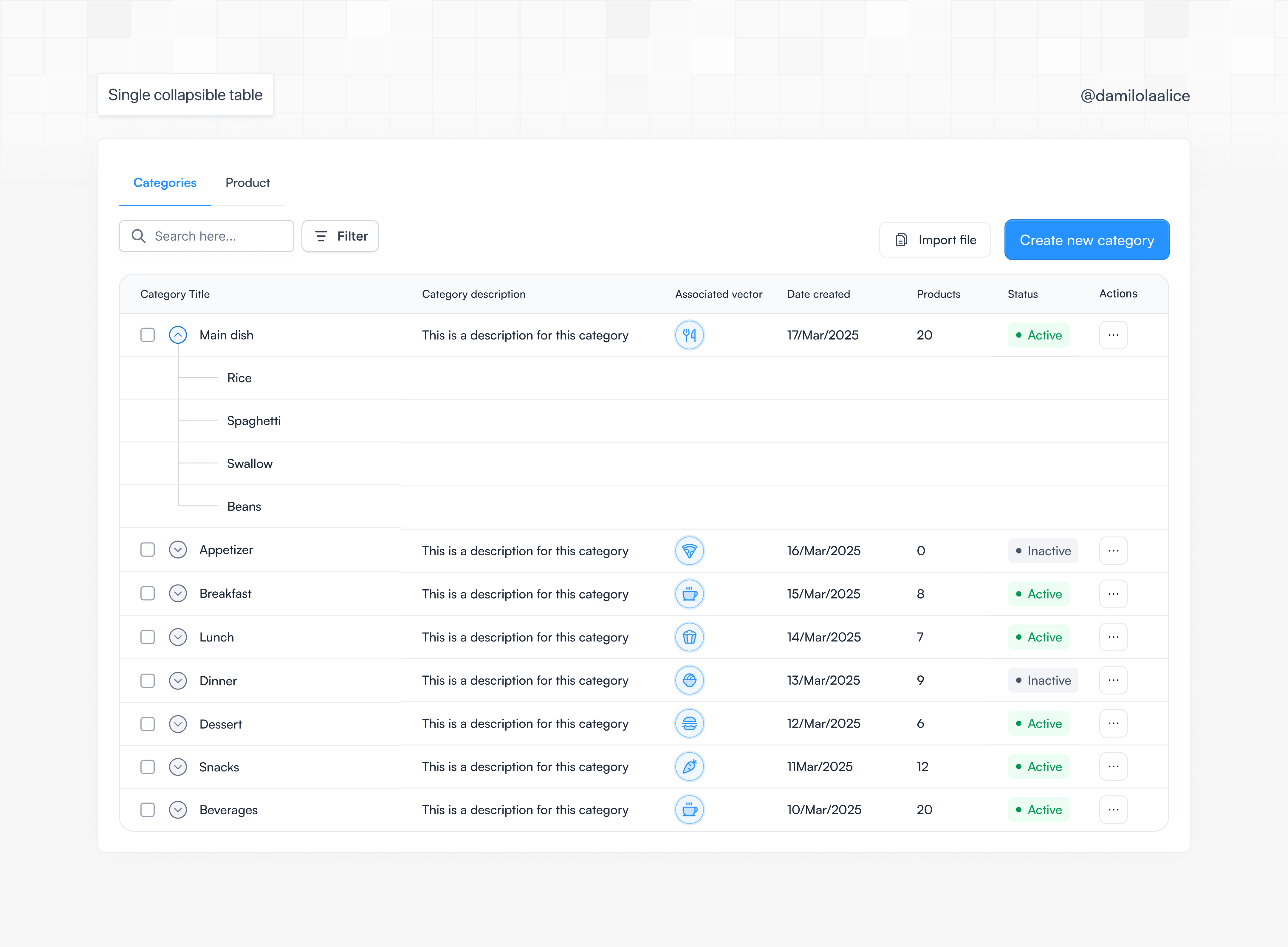 Collapsible/Nested Tables by Damilola Bamgbelu on Dribbble