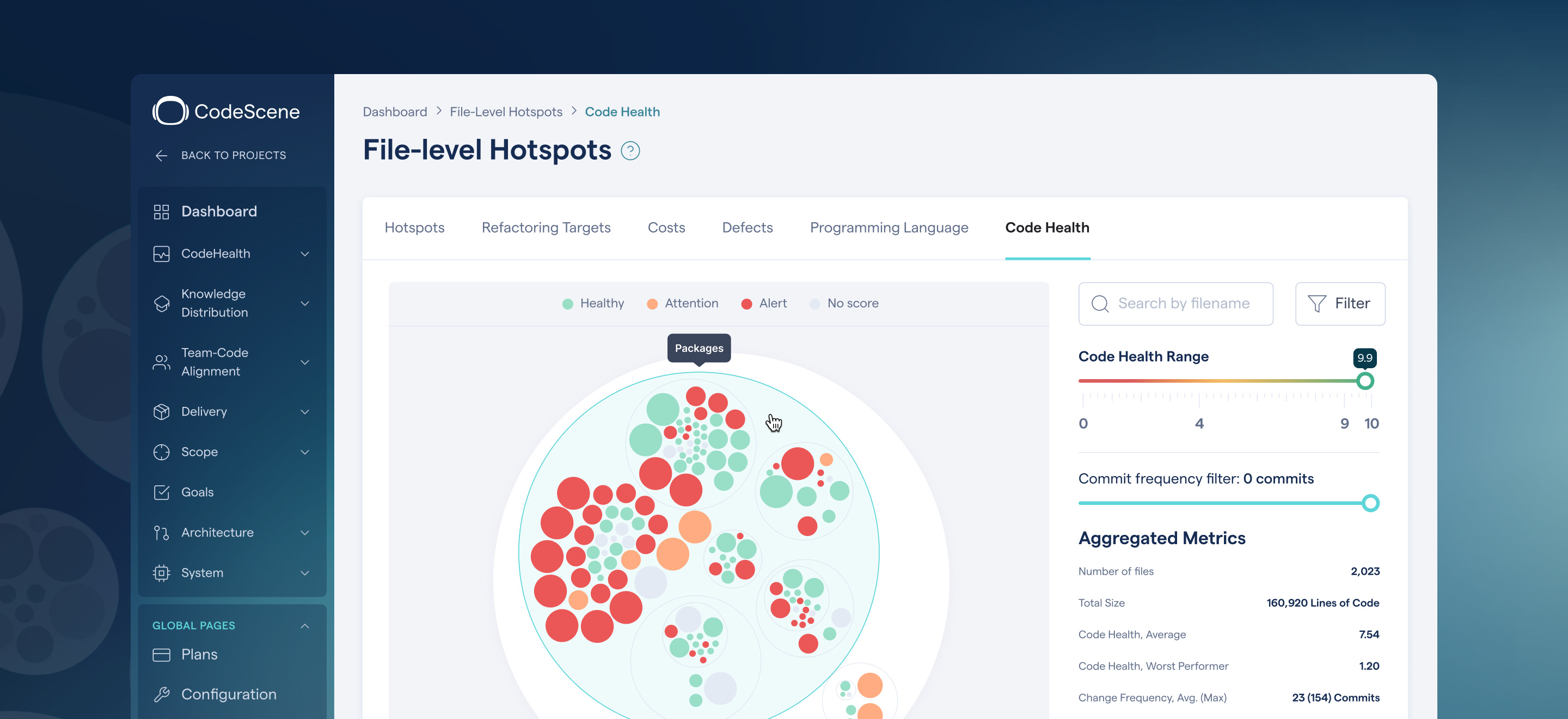 Software Analytic tool for better Code Quality & efficiency analytics charts code health data visualization graphs report ui ux