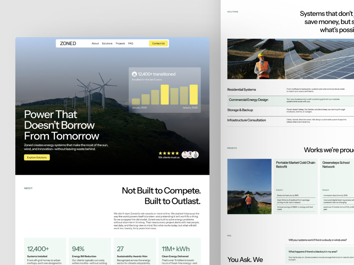 Example of 9+ Pages Wordpress Development