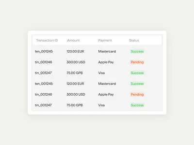 Transaction table beige close up component data finance fintech product design table tags transaction ui
