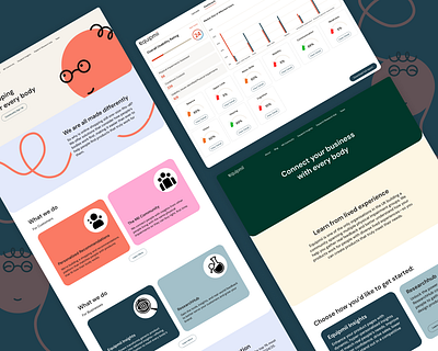 Equipmii – Human-Centered Product Recommendation Platform branding graphic design icons illustrations landing page logo product ui ux website design