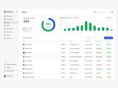Team 👥 admin panel chart data visualization employee graph group hr human resources onboarding saas dashboard table