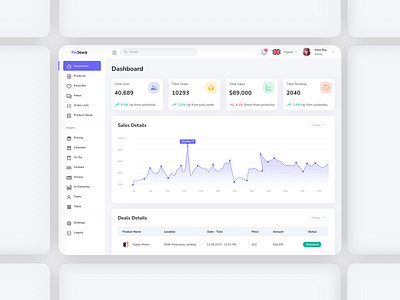 Dashboard UI — Clean. Functional. Friendly. dashboard dashboard design design portal typography ui ux web application webapp