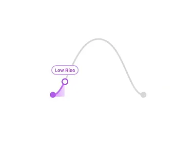 Loader analytics animation dashboard designer fashion graphic design interface loader ui