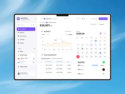 Finance Dashboard - Altaful Mizan branding dashboard datavisualization discover e commerce financeapp financedashboard graup landing page mobileappdesign modernui product design tabletinterface tranding searches typography uiuxdesign userinterfacedesign web design