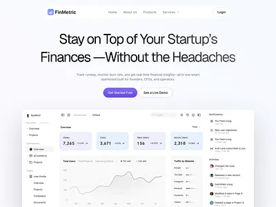 Management Tool Website clean dashboard design design concept figma financial dashboard framer gradient landing page minimmalist ui ux