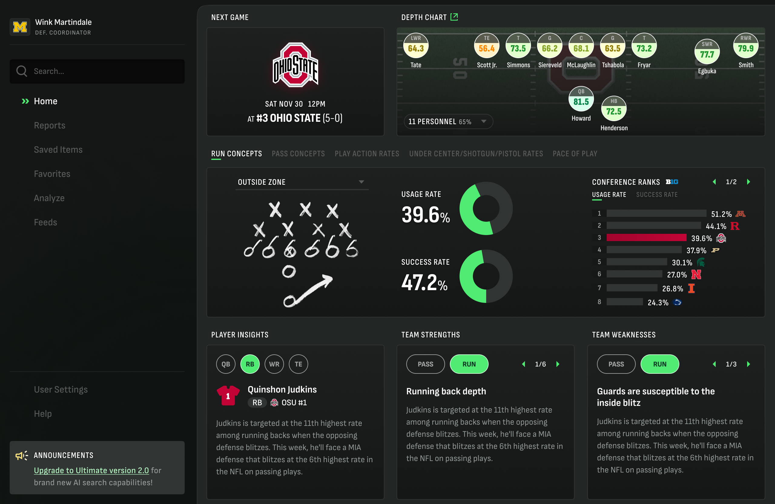 Defensive Coordinator Gameplan Dashboard design interaction design ui ux