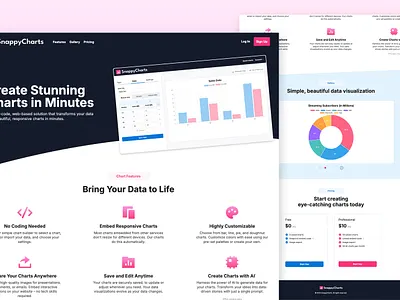SnappyCharts - SaaS Chart Builder charts homepage product design saas software ui ux