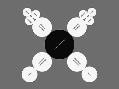 EK Marketing Kit branding design graphic design grid icon logo minimal typography vector