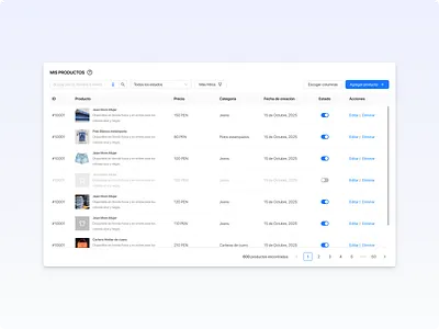 Products List ant design list list products my products products ui web design