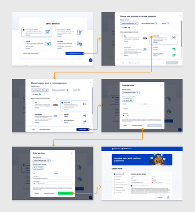 Landing-Page & Self-Boarding CX Flow for eService.pl client onboarding customer experience customer onboarding customer selfboarding cx eservice fintech fintech website global payments globalpayments landing page self boarding ui design ux web application webapp