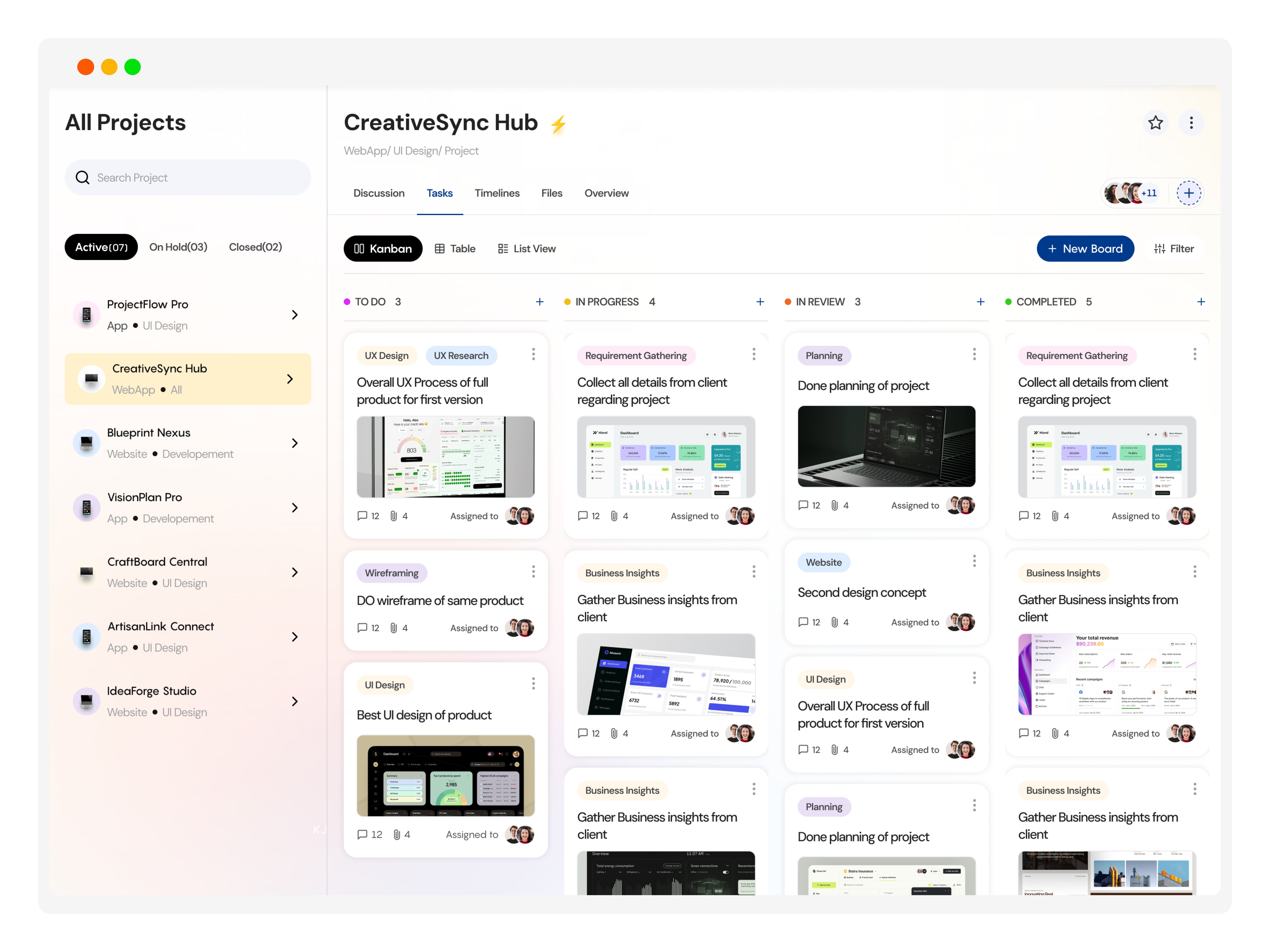 Example of Dashboard Design