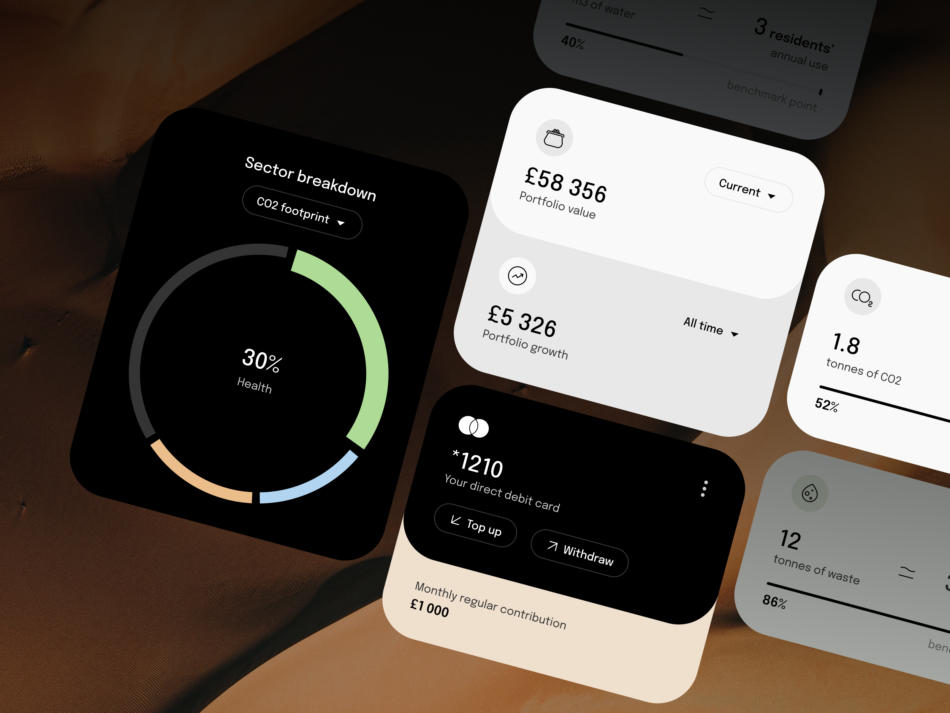 Example of Saas Dashboard Design