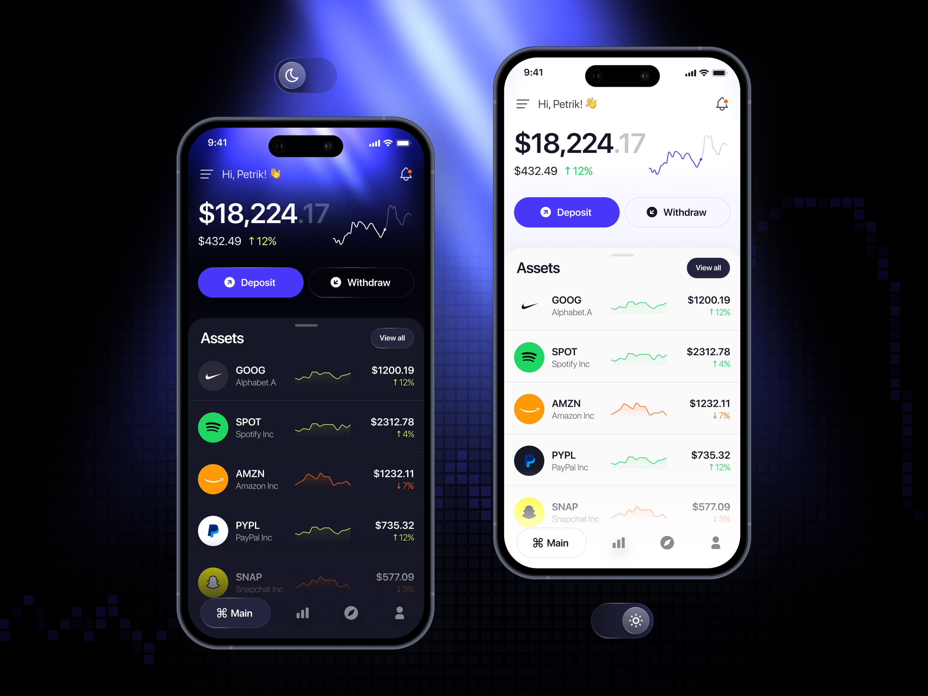 Example of Product Design