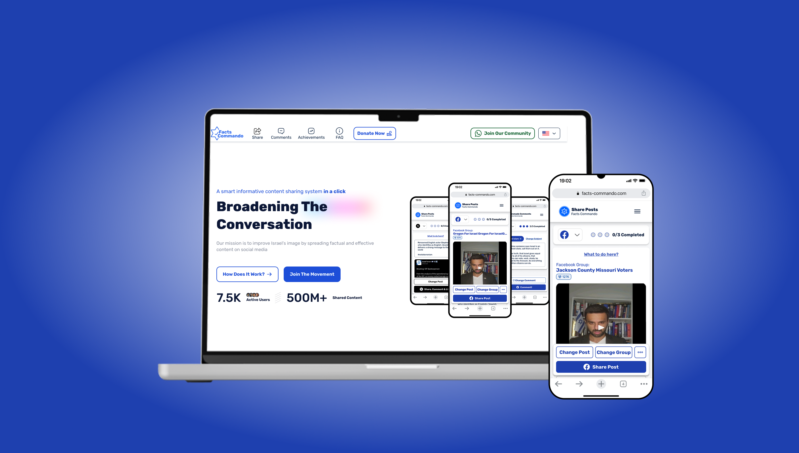 Example of End To End UX Design & Strategy
