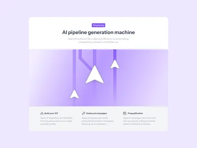 Feature section - Campaign ai builder campaign feature framer hero section illustration leads no code product design saas saas landing page saas website sales ui uiux ux web design webflow website