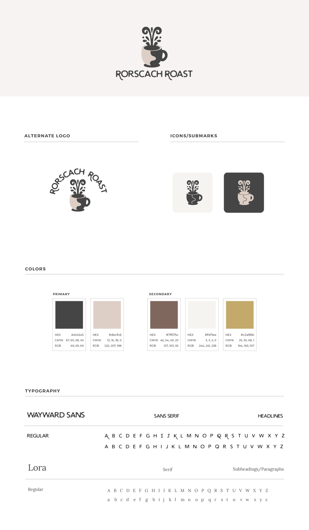 Example of Mini Brand Kit