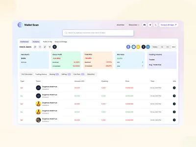 Crypto Trading Dashboard bitcoin wallet crypto crypto market analysis crypto trading nft market trends solana wallet web wallet